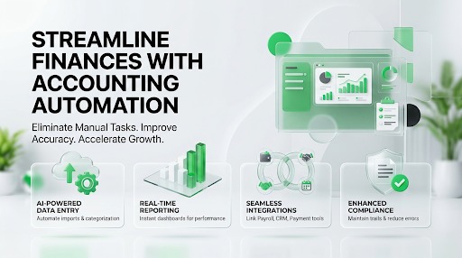 Top Accounting Automation Tools to Save Time Ma chaudary